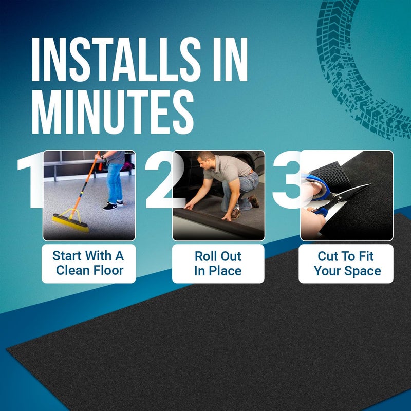 ITSOFT Garage Floor Mat for Under Car 3x2.5 Feet, Oil Spill Mat & Mechanic Pad, Oil Drip Pan, Absorbent, Washable, Non Slip & Waterproof Garage Mats - Image 5